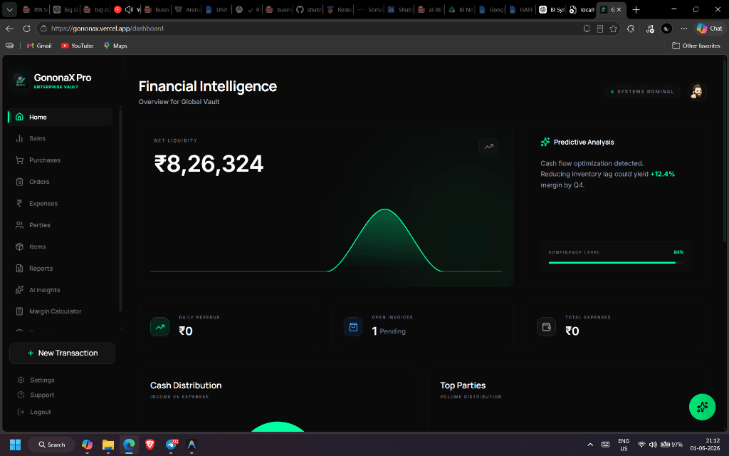 Screenshot of the UdyamMitra project - Shubham Mukherjee
